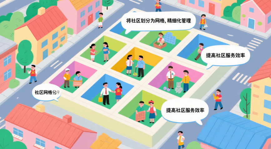 什么是社区网格化管理？