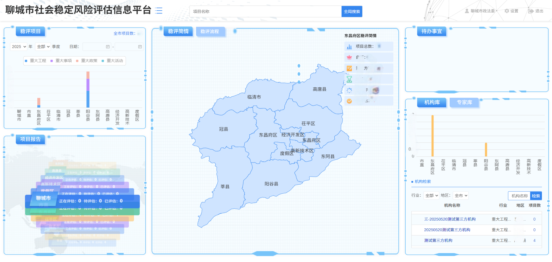 聊城市社会稳定风险评估信息平台