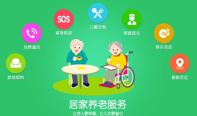 智慧健康养老